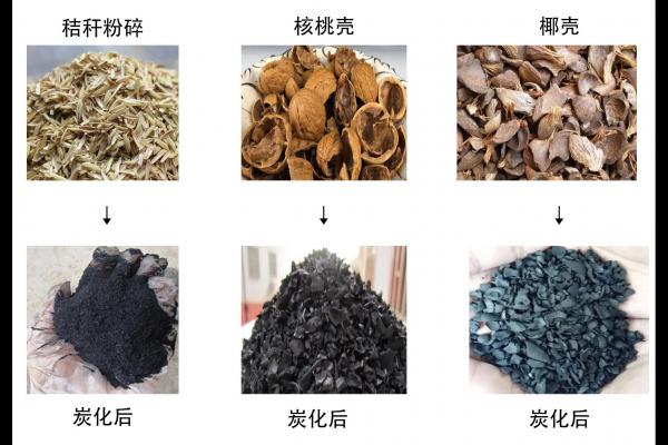 不間斷作業(yè)的秘密，揭秘連續(xù)式炭化爐的高效節(jié)能優(yōu)勢(shì)，河南西德機(jī)械設(shè)備